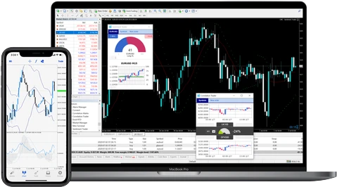 MetaTrade 4 Trading Platform